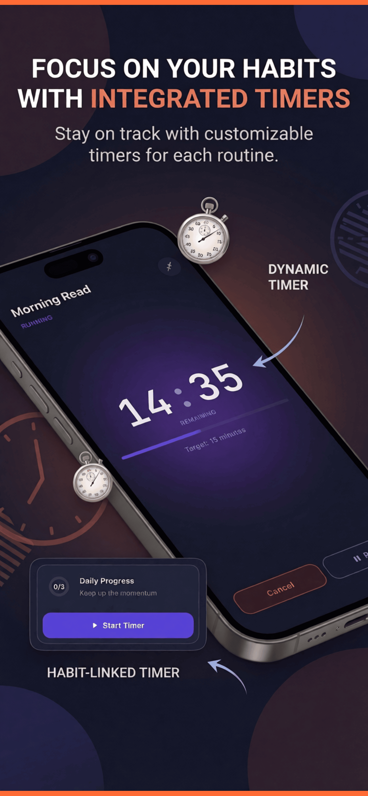 Habits IQ timers