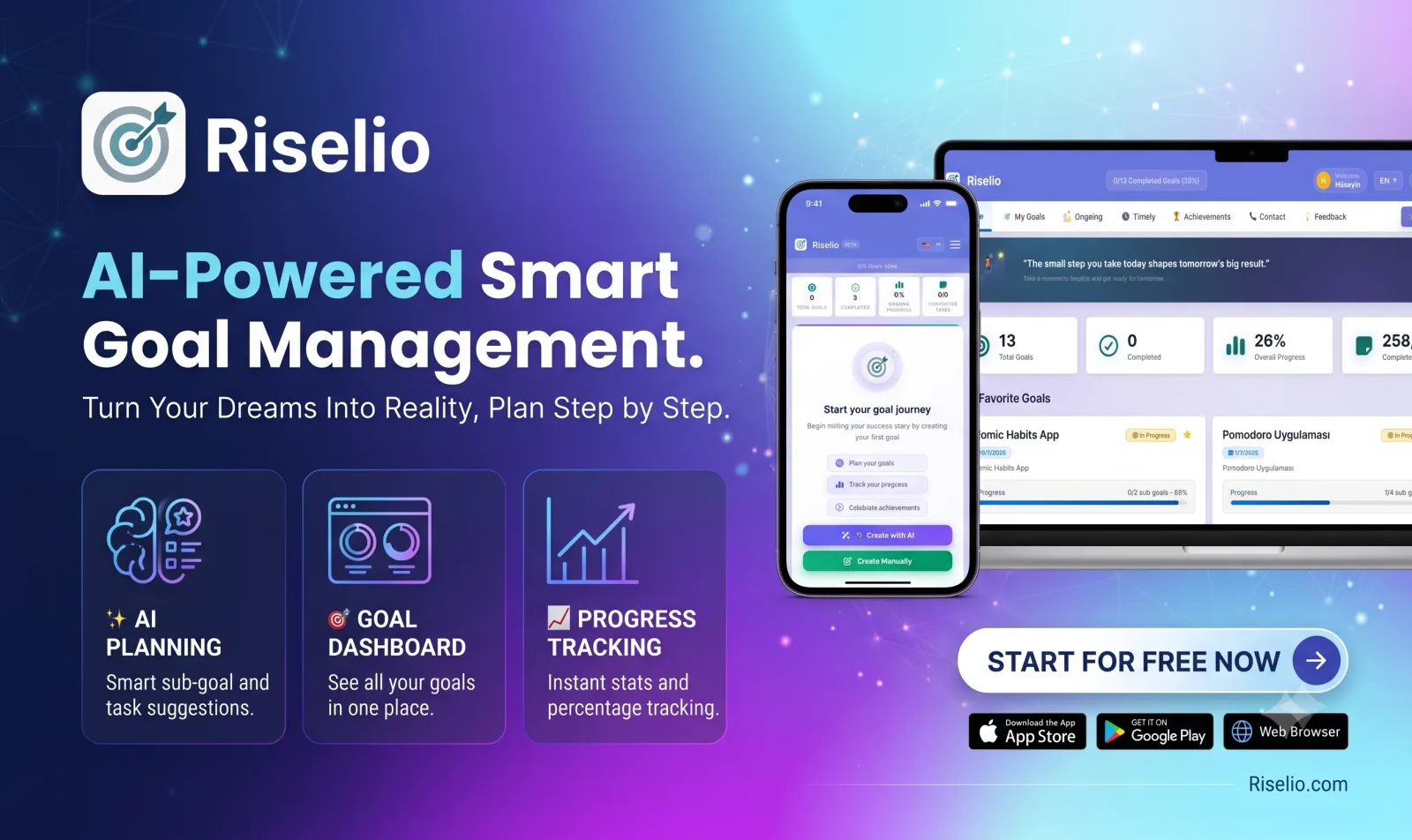 Riselio promotional banner